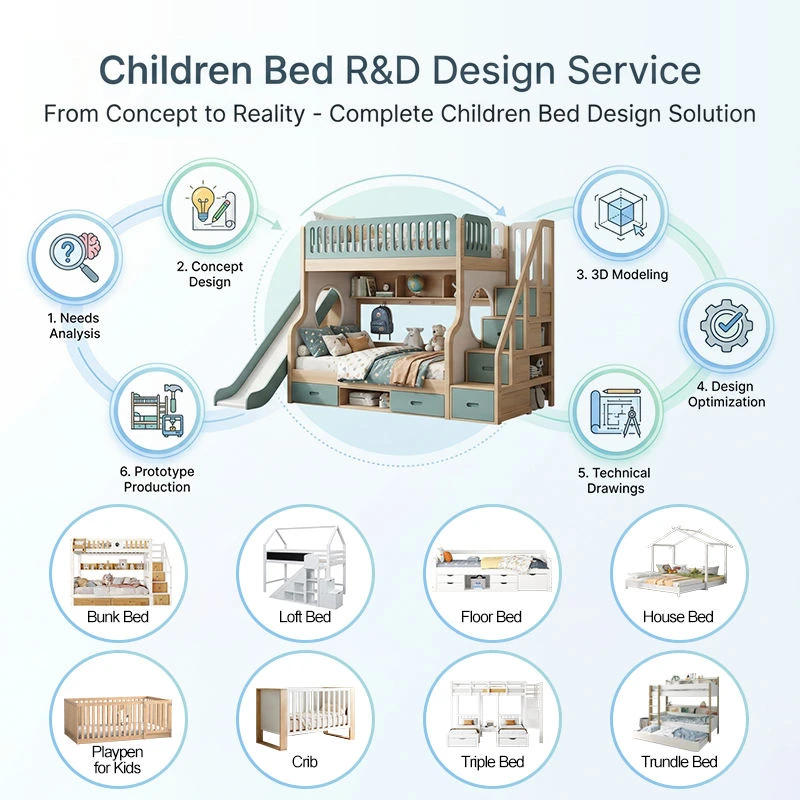 Set di mobili per camera da letto per bambini Montessori in legno contemporaneo ODM / OEM all'ingros